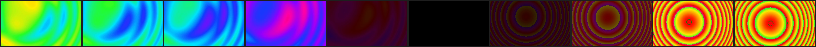 A mode change, with the old picture fading out and the new one fading in